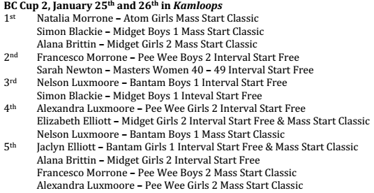 Results1