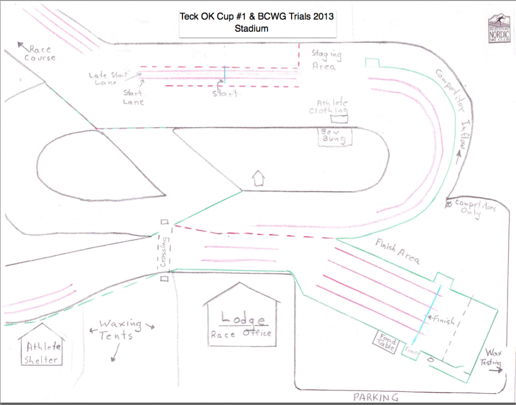 Stadium Layouts